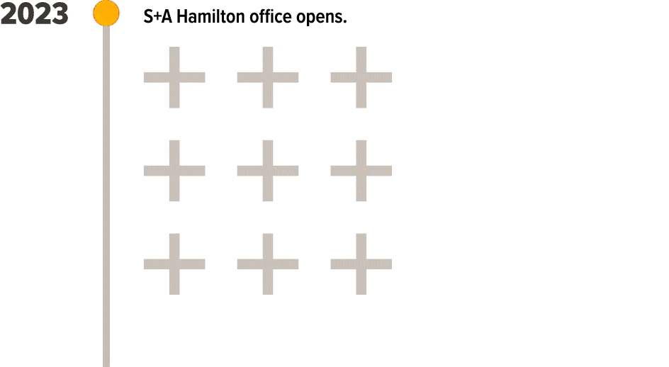 "S+A Hamilton office opens" animation