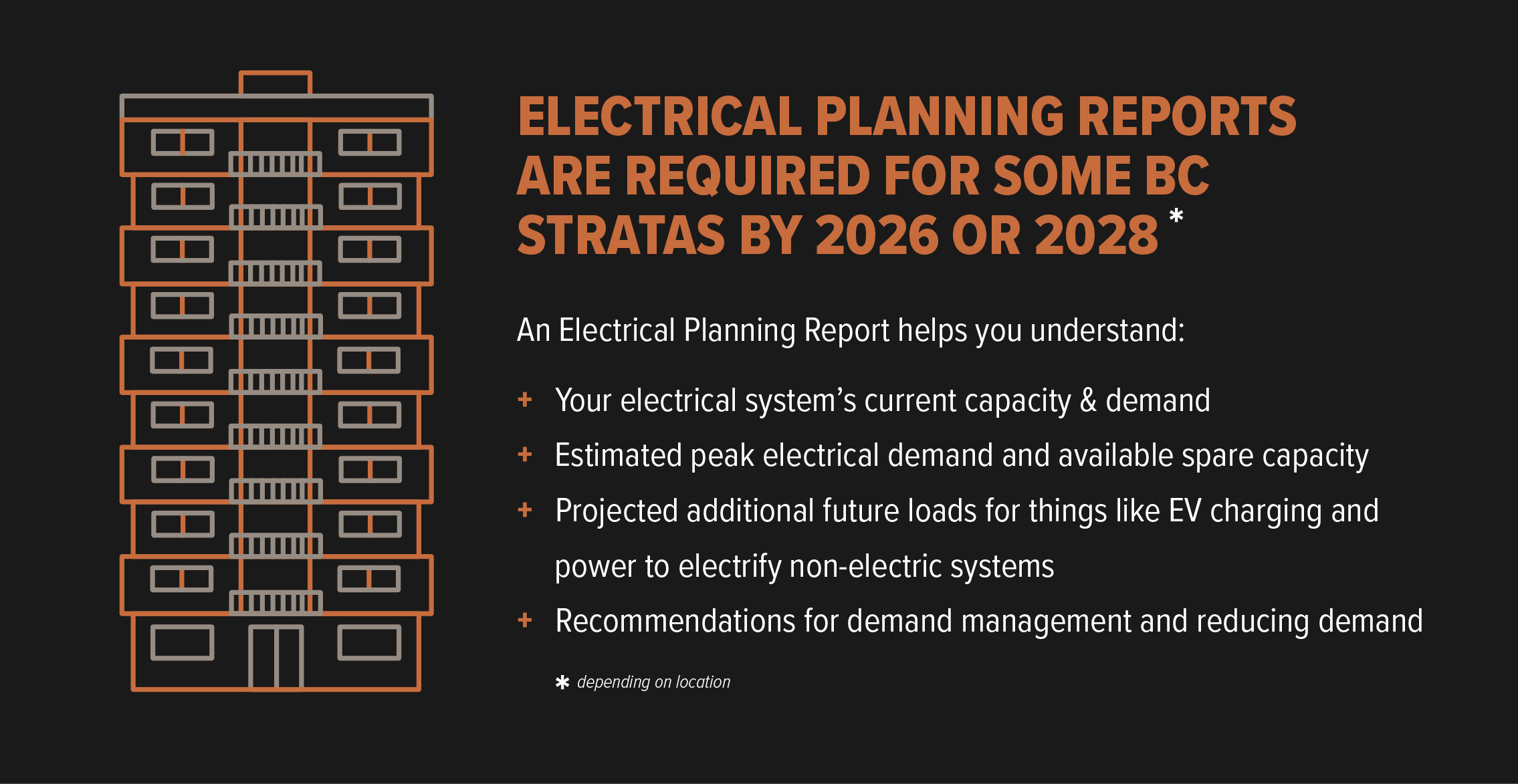 Infographic about electrical planning reports and their benefits to stratas.