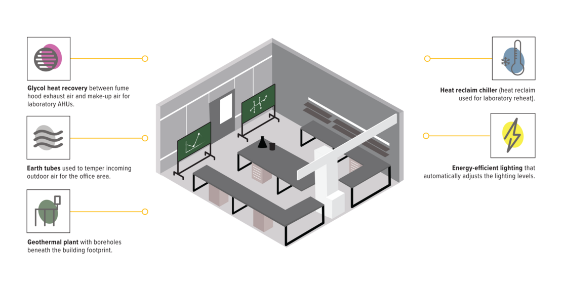 UTSC-ESCB_BanenrSize-01_2270x1335